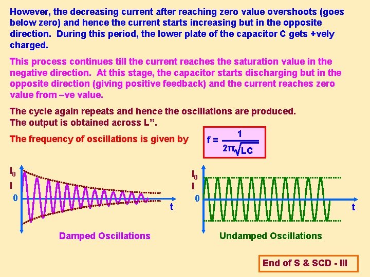 However, the decreasing current after reaching zero value overshoots (goes below zero) and hence