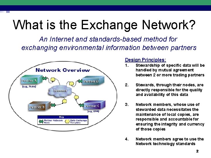 What is the Exchange Network? An Internet and standards-based method for exchanging environmental information