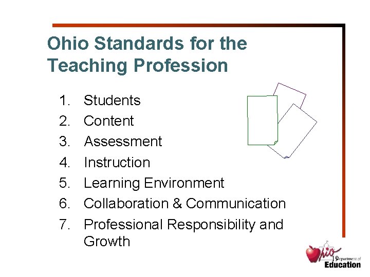 Ohio Standards for the Teaching Profession 1. 2. 3. 4. 5. 6. 7. Students