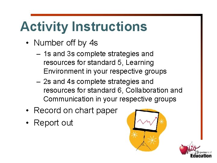 Activity Instructions • Number off by 4 s – 1 s and 3 s