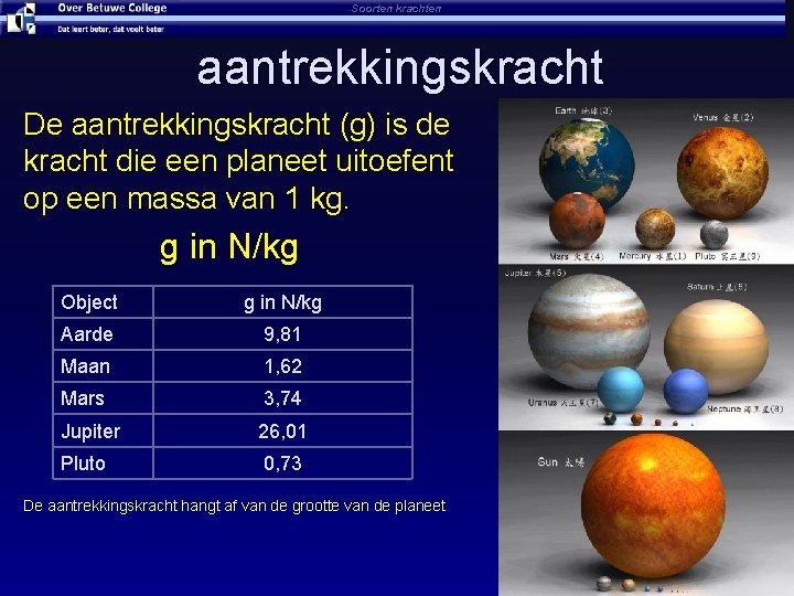 Soorten krachten aantrekkingskracht De aantrekkingskracht (g) is de kracht die een planeet uitoefent op