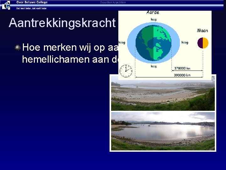 Soorten krachten Aantrekkingskracht Hoe merken wij op aarde dat andere hemellichamen aan de aarde