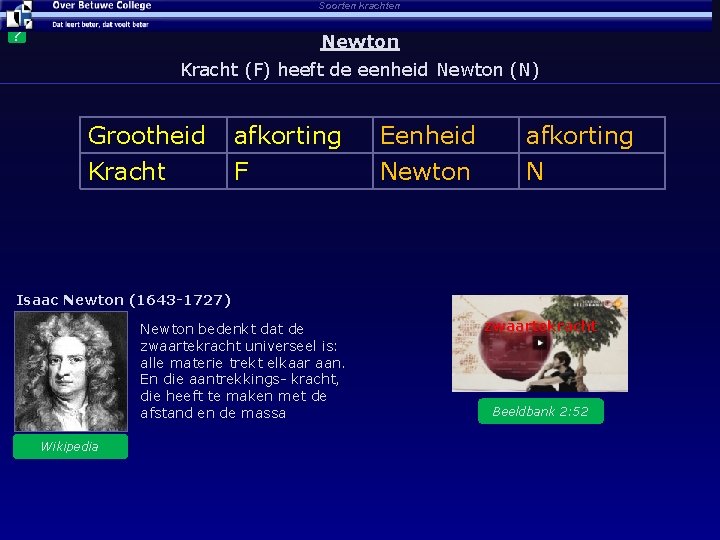 Soorten krachten ? Newton Kracht (F) heeft de eenheid Newton (N) Grootheid Kracht afkorting