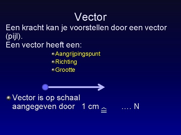 Vector Een kracht kan je voorstellen door een vector (pijl). Een vector heeft een: