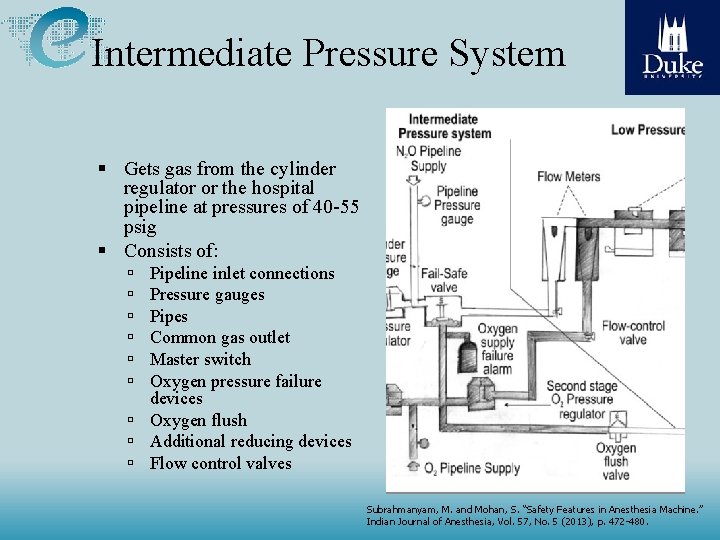 Intermediate Pressure System Gets gas from the cylinder regulator or the hospital pipeline at Intermediate Pressure System Gets gas from the cylinder regulator or the hospital pipeline at