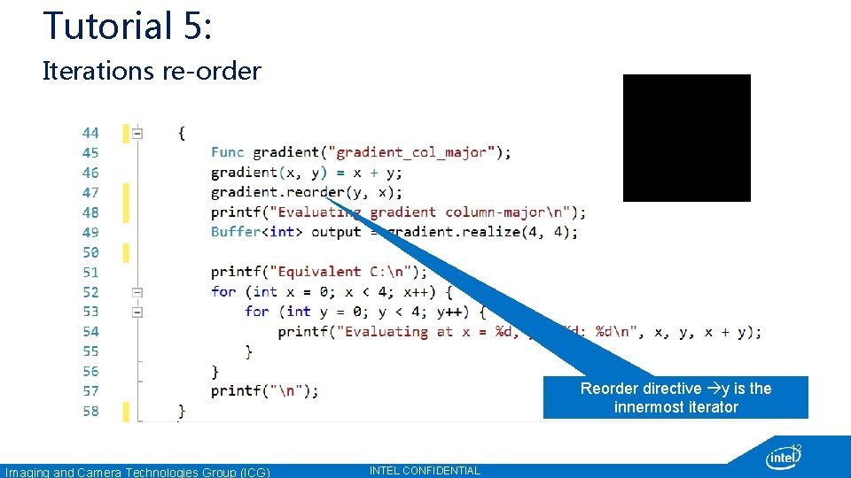 Tutorial 5: Iterations re-order Reorder directive y is the innermost iterator 12 Imaging and