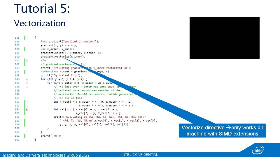 Tutorial 5: Vectorization Vectorize directive only works on machine with SIMD extensions 15 Imaging