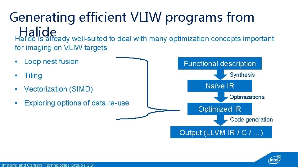 Generating efficient VLIW programs from Halide is already well-suited to deal with many optimization