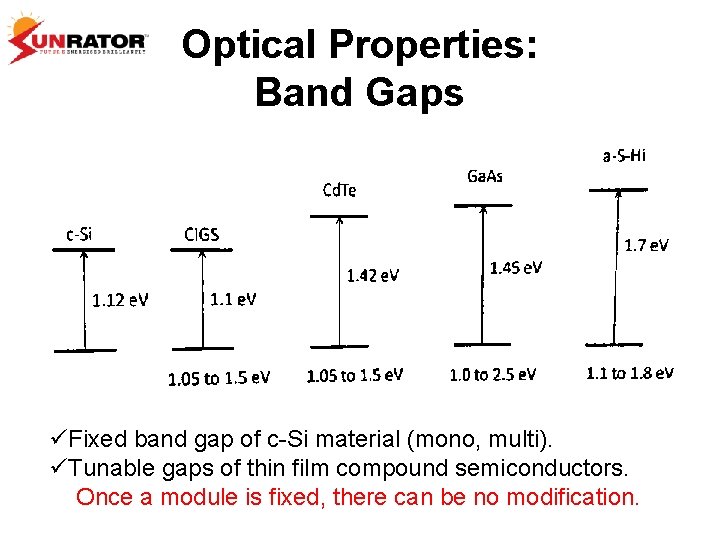 Optical Properties: Band Gaps üFixed band gap of c-Si material (mono, multi). üTunable gaps