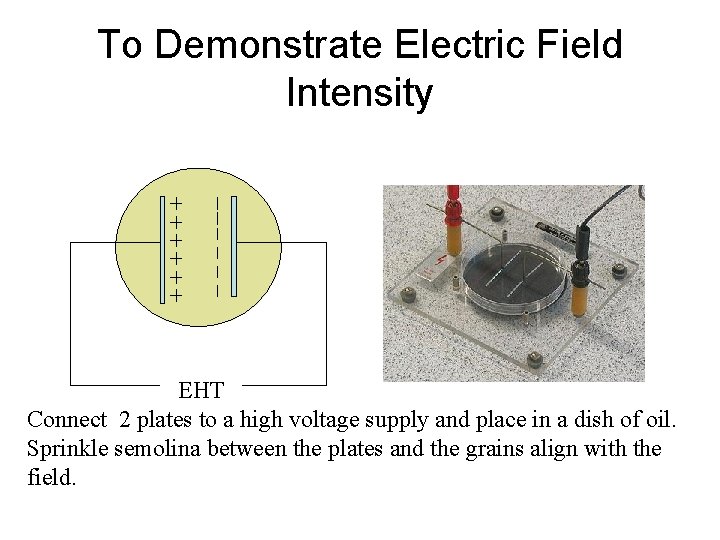 To Demonstrate Electric Field Intensity EHT Connect 2 plates to a high voltage supply