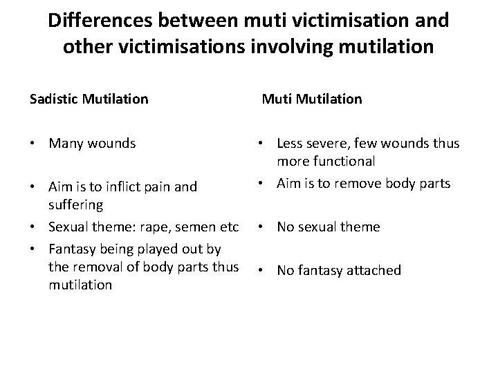 Differences between muti victimisation and other victimisations involving mutilation Sadistic Mutilation • Many wounds