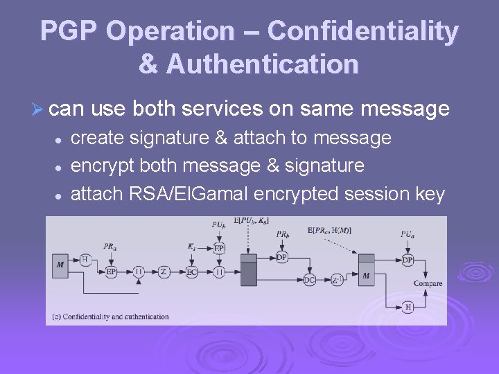 PGP Operation – Confidentiality & Authentication Ø can use both services on same message