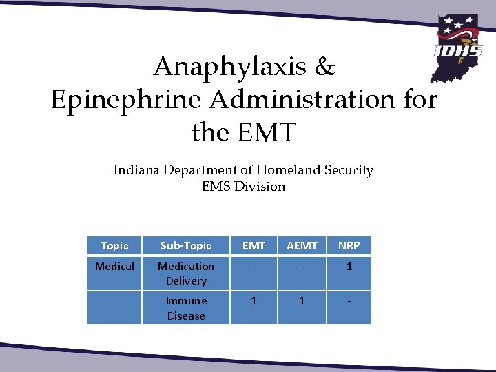 Anaphylaxis & Epinephrine Administration for the EMT Indiana Department of Homeland Security EMS Division