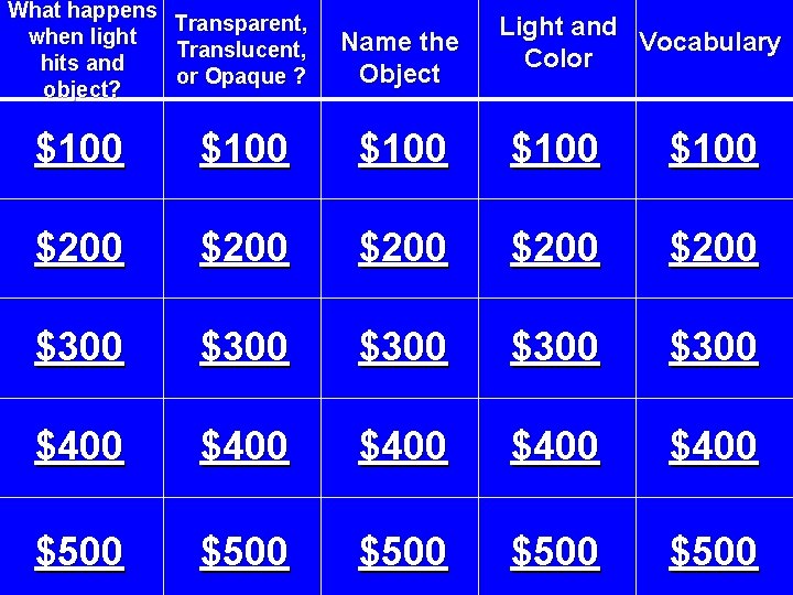 What happens Transparent, when light Translucent, hits and or Opaque ? object? Name the