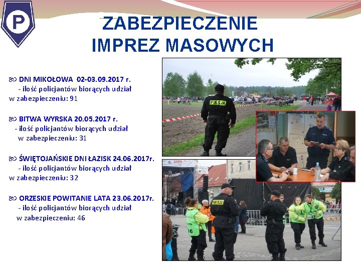 ZABEZPIECZENIE IMPREZ MASOWYCH DNI MIKOŁOWA 02 -03. 09. 2017 r. - ilość policjantów biorących