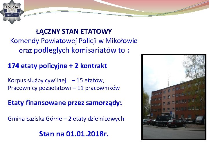 ŁĄCZNY STAN ETATOWY Komendy Powiatowej Policji w Mikołowie oraz podległych komisariatów to : 174