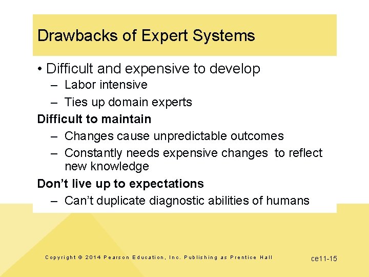 Drawbacks of Expert Systems • Difficult and expensive to develop – Labor intensive – Drawbacks of Expert Systems • Difficult and expensive to develop – Labor intensive –