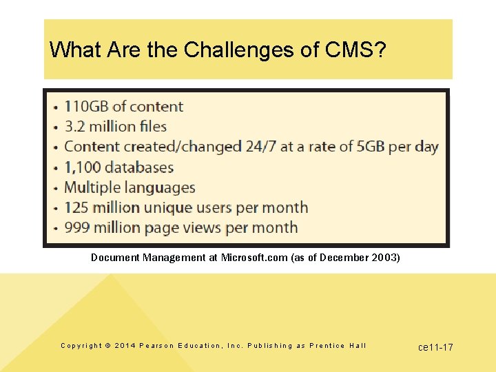 What Are the Challenges of CMS? Document Management at Microsoft. com (as of December What Are the Challenges of CMS? Document Management at Microsoft. com (as of December