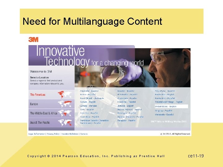 Need for Multilanguage Content Copyright © 2014 Pearson Education, Inc. Publishing as Prentice Hall Need for Multilanguage Content Copyright © 2014 Pearson Education, Inc. Publishing as Prentice Hall