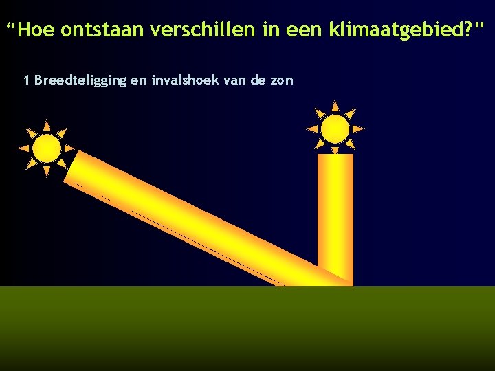 “Hoe ontstaan verschillen in een klimaatgebied? ” 1 Breedteligging en invalshoek van de zon