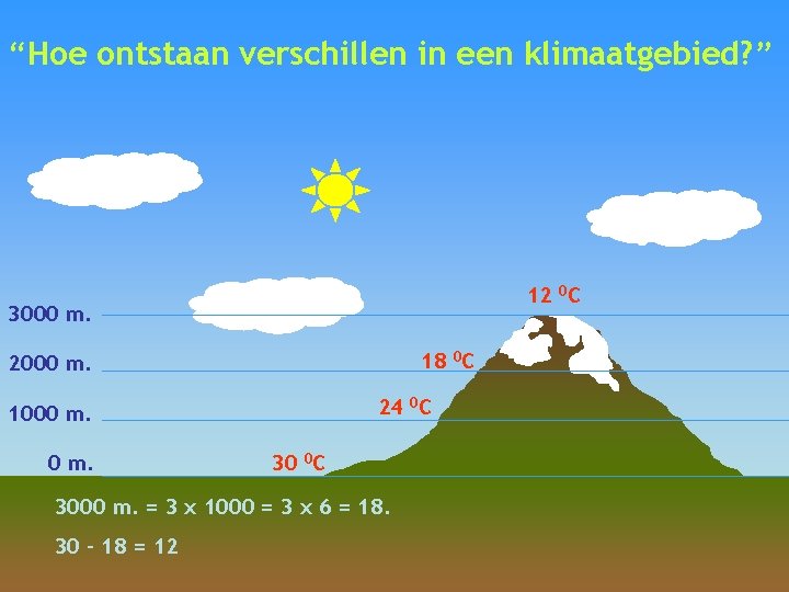 “Hoe ontstaan verschillen in een klimaatgebied? ” 12 0 C 3000 m. 18 0