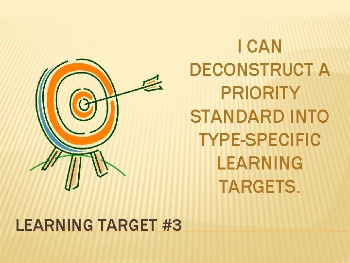 I CAN DECONSTRUCT A PRIORITY STANDARD INTO TYPE-SPECIFIC LEARNING TARGETS. LEARNING TARGET #3 