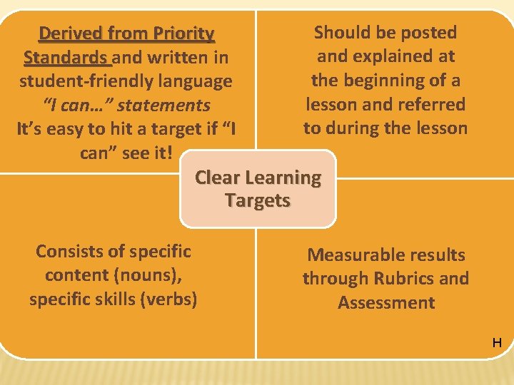 Derived from Priority Standards and written in student-friendly language “I can…” statements It’s easy