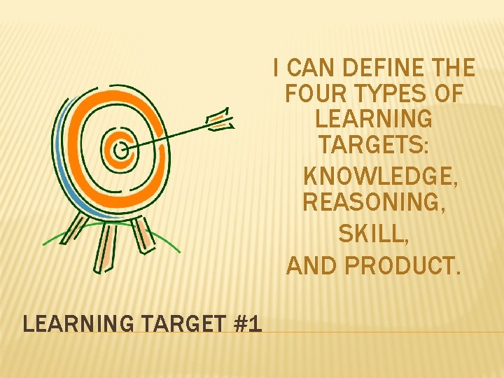 I CAN DEFINE THE FOUR TYPES OF LEARNING TARGETS: KNOWLEDGE, REASONING, SKILL, AND PRODUCT.