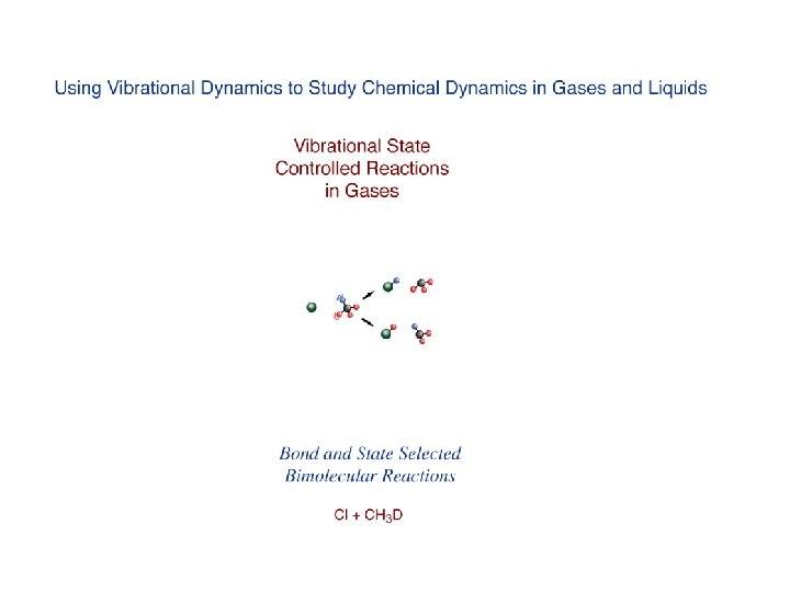 Spec in Service of Dynamics 