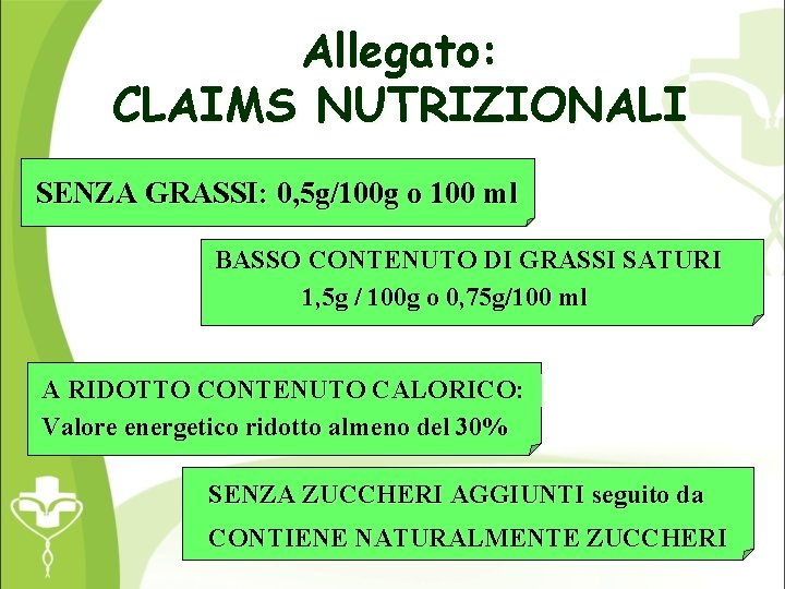 Allegato: CLAIMS NUTRIZIONALI SENZA GRASSI: 0, 5 g/100 g o 100 ml BASSO CONTENUTO