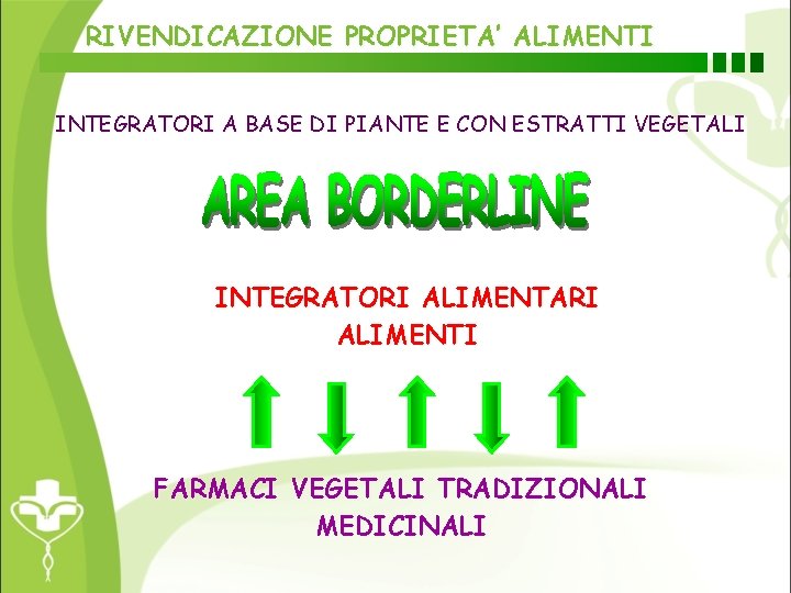 RIVENDICAZIONE PROPRIETA’ ALIMENTI INTEGRATORI A BASE DI PIANTE E CON ESTRATTI VEGETALI INTEGRATORI ALIMENTARI