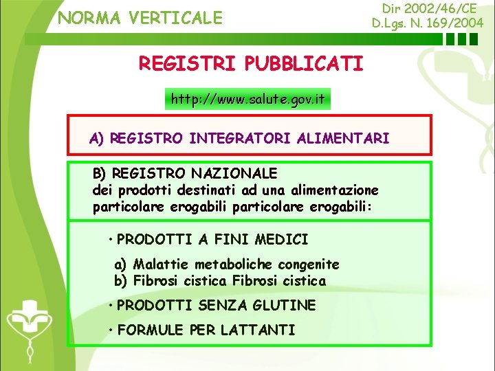 NORMA VERTICALE Dir 2002/46/CE D. Lgs. N. 169/2004 REGISTRI PUBBLICATI http: //www. salute. gov.