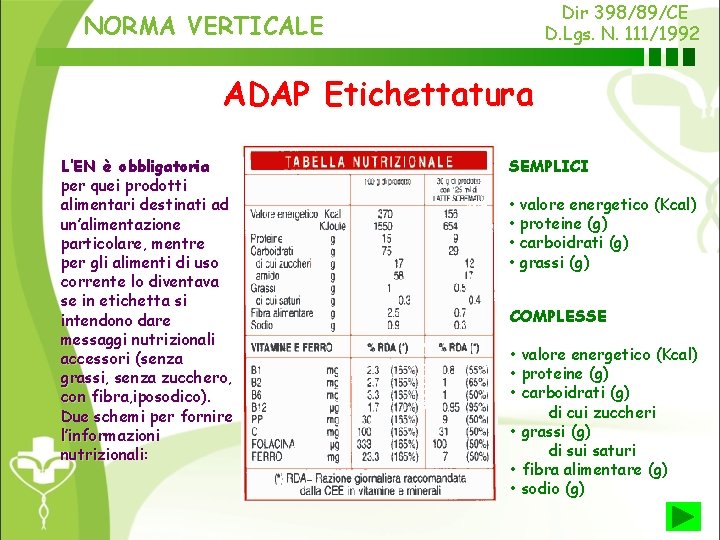 Dir 398/89/CE D. Lgs. N. 111/1992 NORMA VERTICALE ADAP Etichettatura L’EN è obbligatoria per