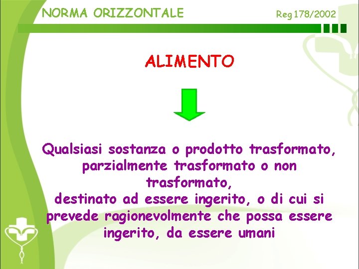 NORMA ORIZZONTALE Reg 178/2002 ALIMENTO Qualsiasi sostanza o prodotto trasformato, parzialmente trasformato o non