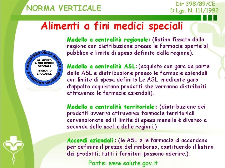 NORMA VERTICALE Dir 398/89/CE D. Lgs. N. 111/1992 Alimenti a fini medici speciali Modello