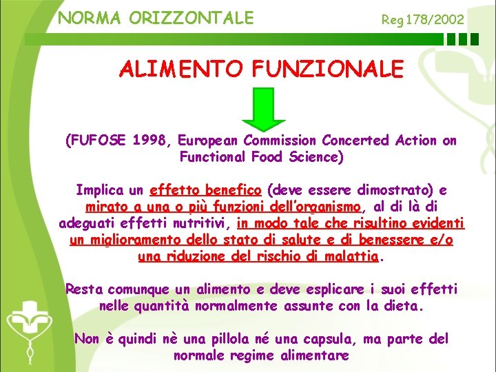 NORMA ORIZZONTALE Reg 178/2002 ALIMENTO FUNZIONALE (FUFOSE 1998, European Commission Concerted Action on Functional