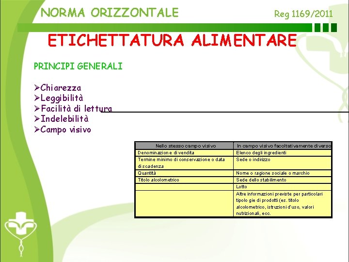 NORMA ORIZZONTALE Reg 1169/2011 ETICHETTATURA ALIMENTARE PRINCIPI GENERALI ØChiarezza ØLeggibilità ØFacilità di lettura ØIndelebilità