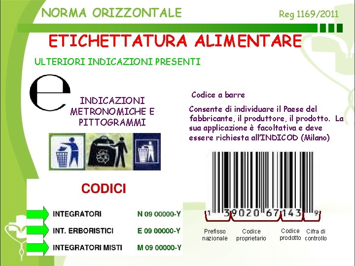 NORMA ORIZZONTALE Reg 1169/2011 ETICHETTATURA ALIMENTARE ULTERIORI INDICAZIONI PRESENTI INDICAZIONI METRONOMICHE E PITTOGRAMMI Codice