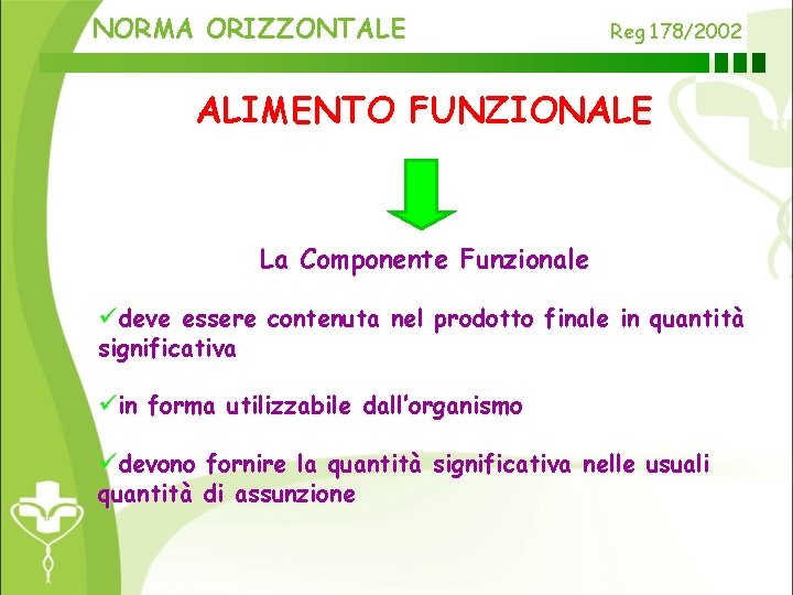 NORMA ORIZZONTALE Reg 178/2002 ALIMENTO FUNZIONALE La Componente Funzionale üdeve essere contenuta nel prodotto