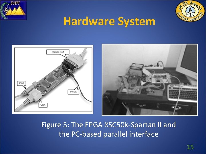 Hardware System Figure 5: The FPGA XSC 50 k-Spartan II and the PC-based parallel