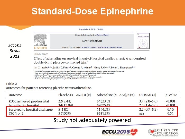 Standard-Dose Epinephrine Jacobs Resus 2011 Study not adequately powered 