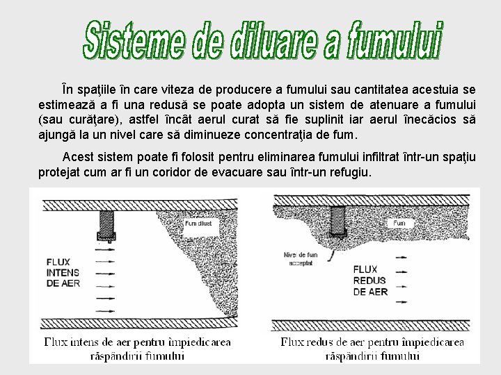 În spaţiile în care viteza de producere a fumului sau cantitatea acestuia se estimează