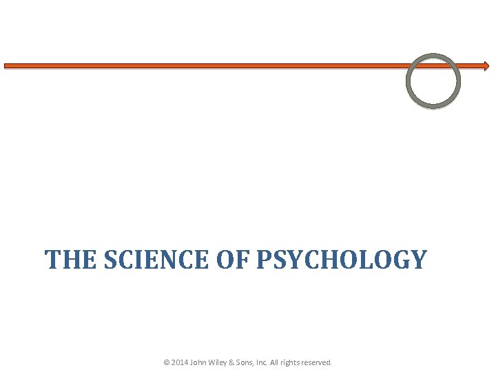 THE SCIENCE OF PSYCHOLOGY © 2014 John Wiley & Sons, Inc. All rights reserved. THE SCIENCE OF PSYCHOLOGY © 2014 John Wiley & Sons, Inc. All rights reserved.