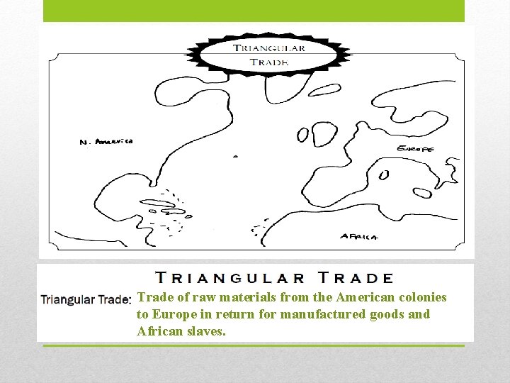 Trade of raw materials from the American colonies to Europe in return for manufactured