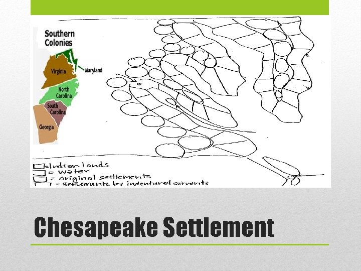 Chesapeake Settlement 