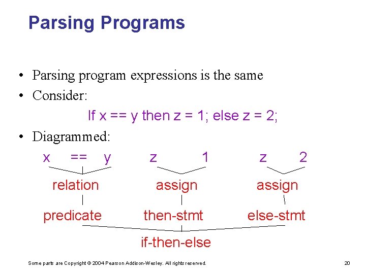 Parsing Programs • Parsing program expressions is the same • Consider: If x ==