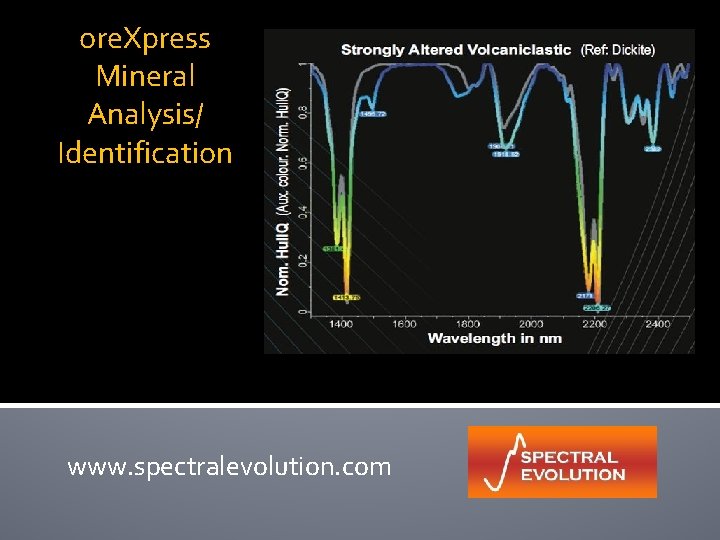 ore. Xpress Mineral Analysis/ Identification www. spectralevolution. com 