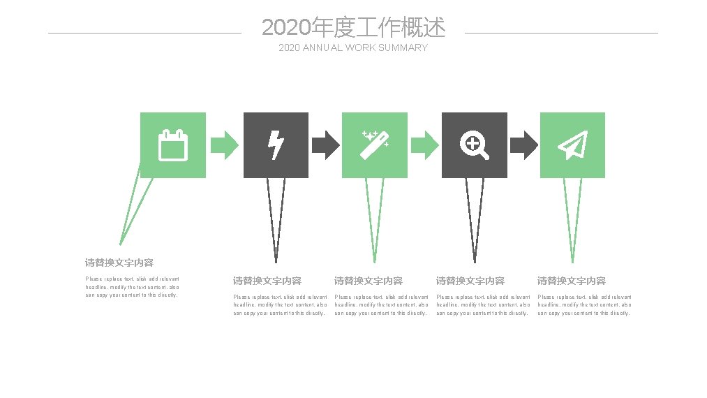 2020年度 作概述 2020 ANNUAL WORK SUMMARY 请替换文字内容 Please replace text, click add relevant headline,