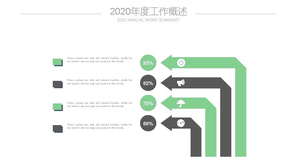 2020年度 作概述 2020 ANNUAL WORK SUMMARY Please replace text, click add relevant headline, modify