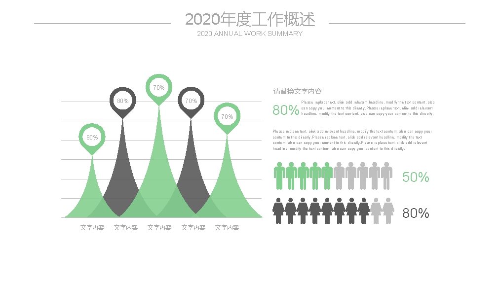 2020年度 作概述 2020 ANNUAL WORK SUMMARY 70% 请替换文字内容 70% 80% Please replace text, click 2020年度 作概述 2020 ANNUAL WORK SUMMARY 70% 请替换文字内容 70% 80% Please replace text, click